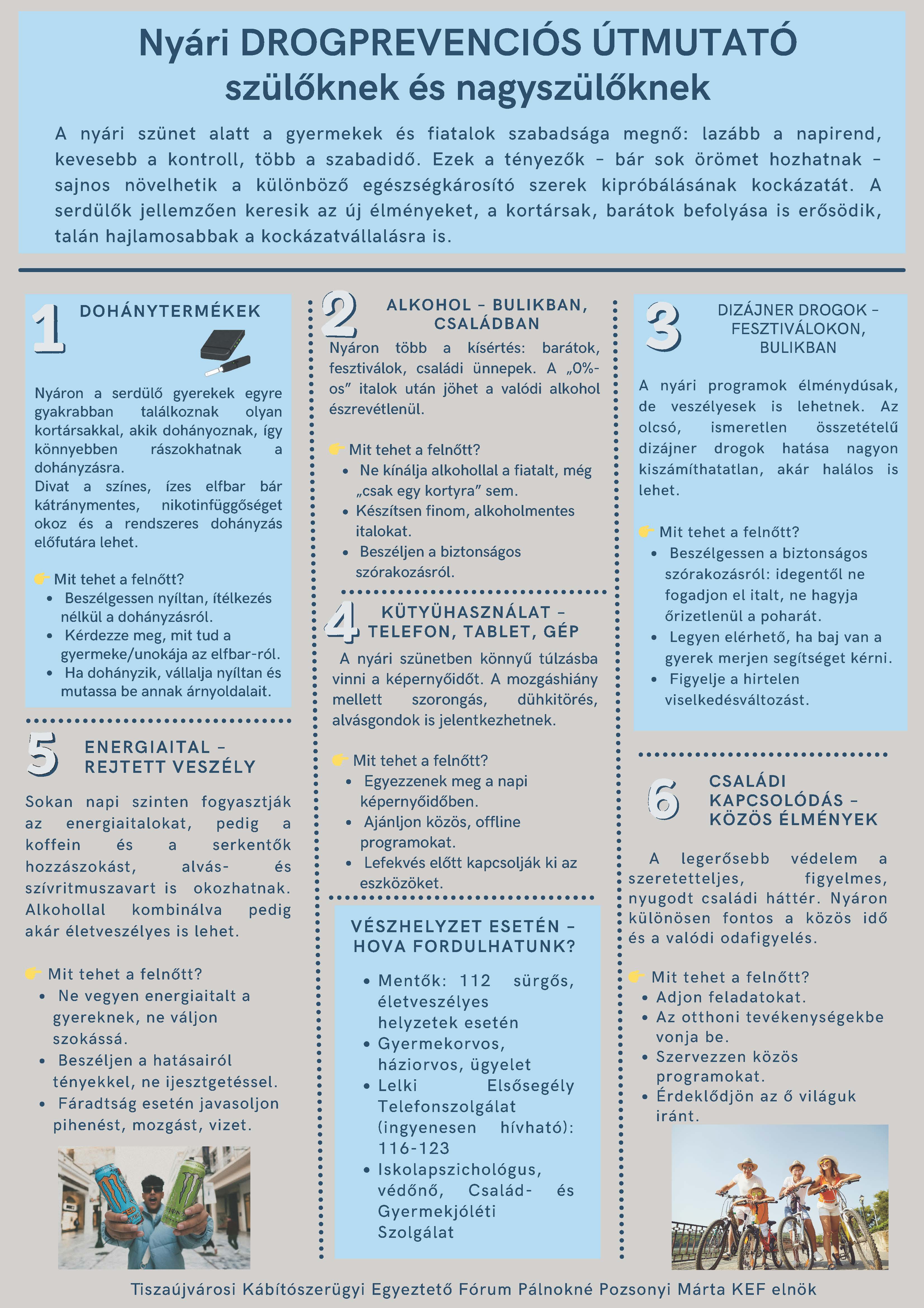 Drogprevenciós útmutató világos